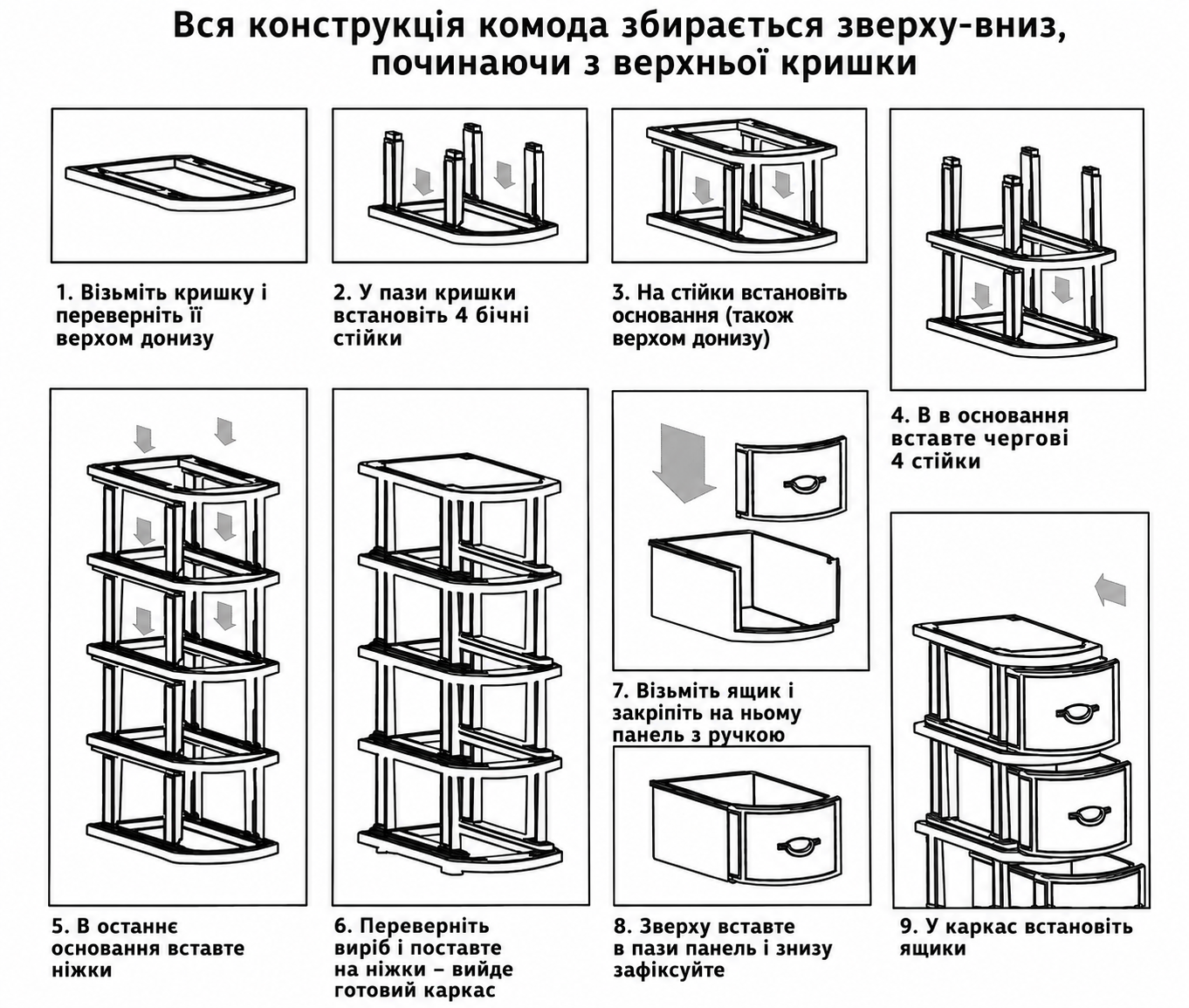 Інструкція для збирання комоду